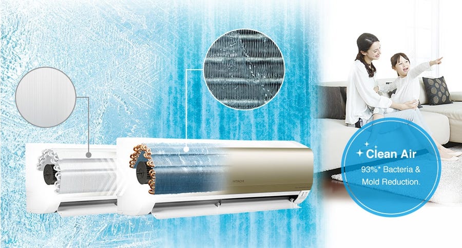 Инверторен климатик Hitachi RAK25RPE/RAC25WPE Performance, 9 000 BTU, Клас А+++/А++, 20 dB, Фреон R32